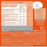Valor energetico Latte Macchiato Caramel 24 servicios. Pack 48 cápsulas Dolce Gusto
