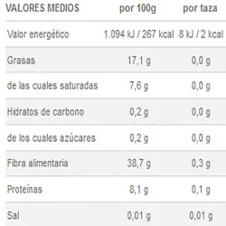 Valor energetico Café espresso Intenso 16 unidades Dolce Gusto. Cápsulas Originales