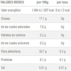 Valor energetico Descafeinado Café Espresso Intenso  16 u Nescafé Dolce Gust