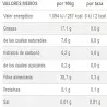 Valor energetico Espresso Intenso Pack 48 cápsulas Dolce Gusto