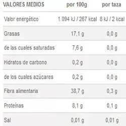 Valor energetico 2 Espresso Intenso mas Jarra de regalo Dolce Gusto
