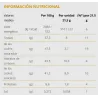 Valor energetico Kinder Bueno, caja de 30 unidades 2 Barritas 43 gr.