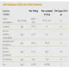 Valor energetico Kinder Bueno, caja de 30 unidades 2 Barritas 43 gr.