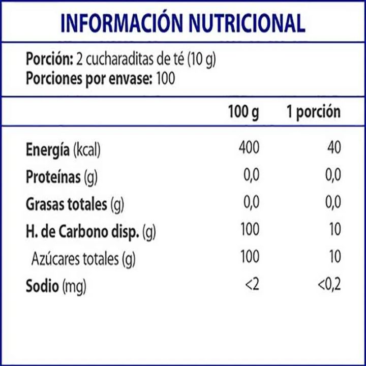 Valor energetico 500 sobres de Azúcar de 6 gr Mogorttini