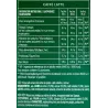 Descubre el Placer en Casa con Caffè Latte Starbucks