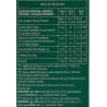 Mocha Starbucks 12 cápsulas de cafe para tomar 6 fabulosos Mocha