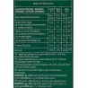 Mocha Starbucks 12 cápsulas de cafe para tomar 6 fabulosos Mocha