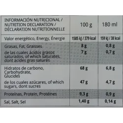 Ingredientes