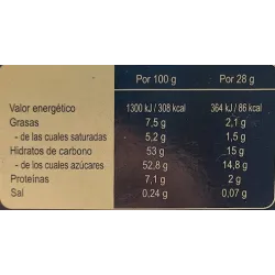 Cápsulas de Café Bombón, Origen&Sensations compatibles con DG