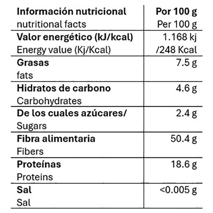 Valor nutricional intenso café en grano Kfetea