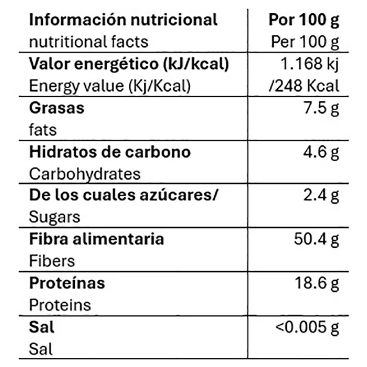 Valor nutricional Descafeinado Intenso Kfetea