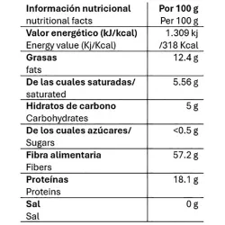 Valor nutricional central café gran crema