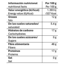 Valor nutricional café molido gran aroma mezcla