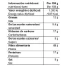Valor nutricional café molido gran aroma mezcla