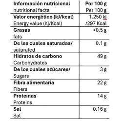 Valor nutricional café soluble delta