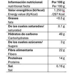 Valor nutricional café soluble delta