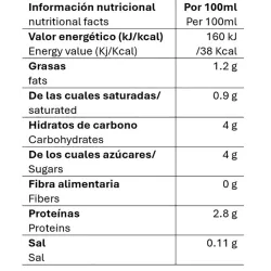 Valor nutricional café latte macchiato