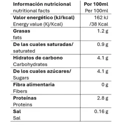 Valor nutricional café latte capuccino