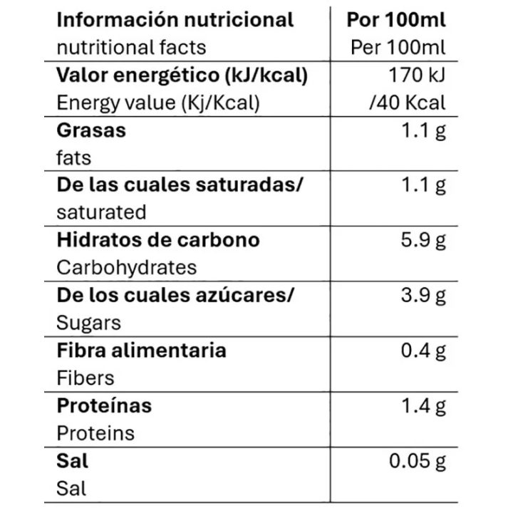 Valor nutricional tassimo cortado