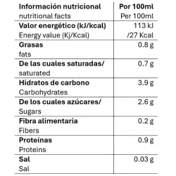 Valor nutricional tassimo cafe con leche