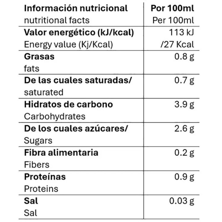Valor nutricional tassimo cafe con leche