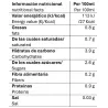 Valor nutricional tassimo cafe con leche