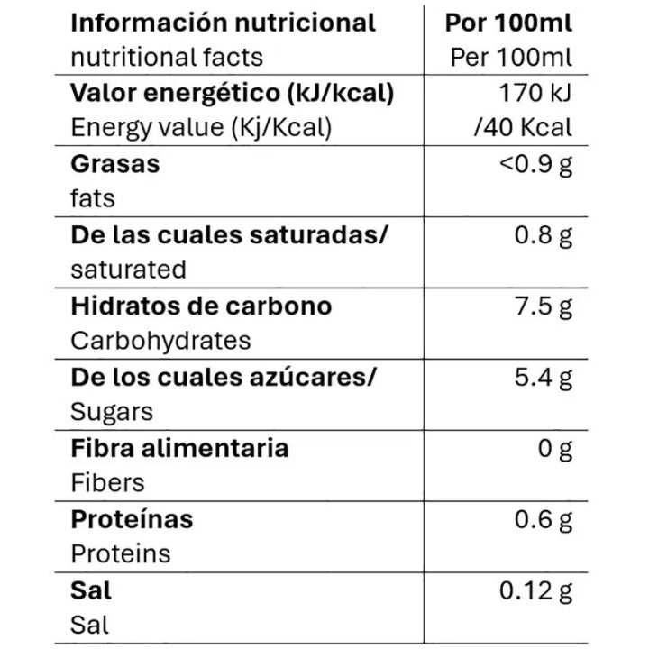 valor nutricional coffe shop chai latte