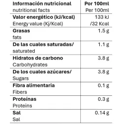 valor nutricional tassimo baileys latte macchiato