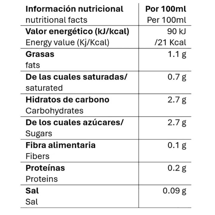 valor nutricional latte macchiato L'OR