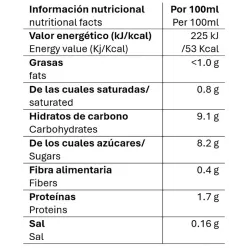 valor nutricional chocolate milka