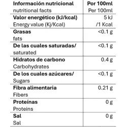 Valor nutricional infusiones delgaxan fibra plus