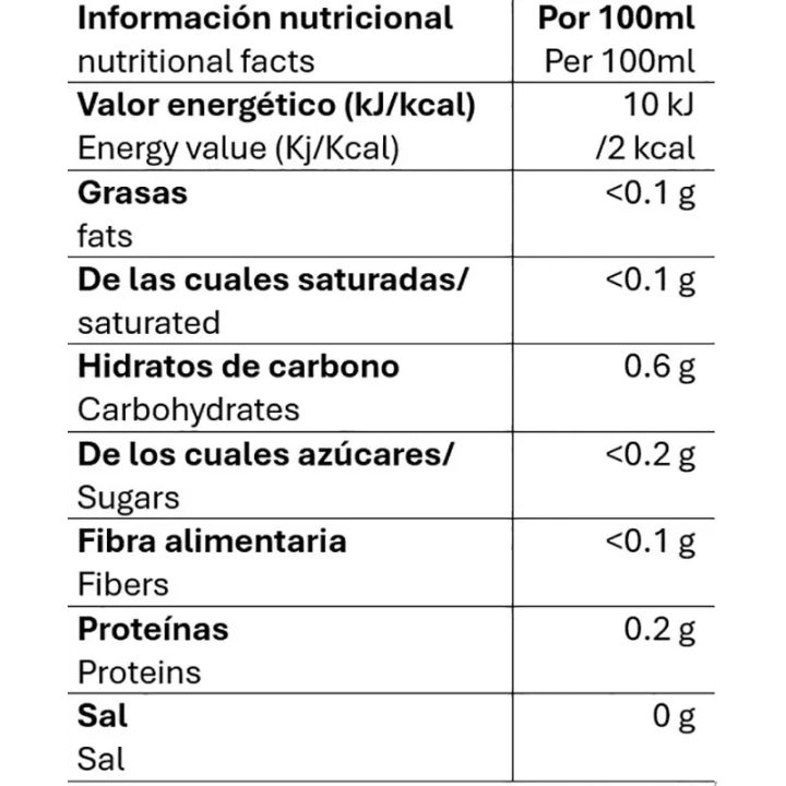Valor nutricional infusión granada y açaí pompadour