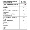 Valor nutricional infusión saciante pompadour
