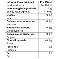 Valor nutricional infusiones salvia pompadour