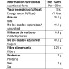 Valor nutricional infusiones delgaxan fibra plus
