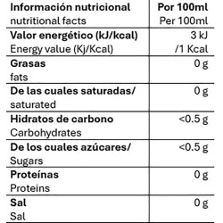 Valor nutricional infusiones de curcuma con té matcha