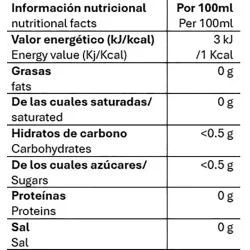 Valor nutricional infusiones de jengibre con té matcha