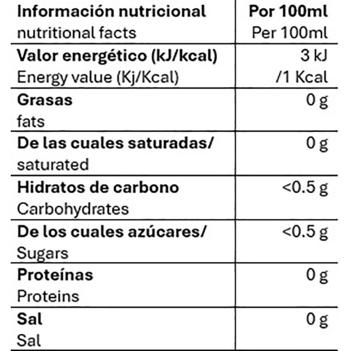 Valor nutricional infusiones de jengibre con té matcha