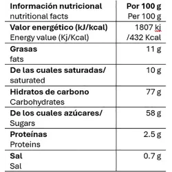Valor nutricional ginseng kfetea
