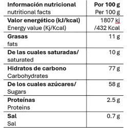 Valor nutricional ginseng kfetea