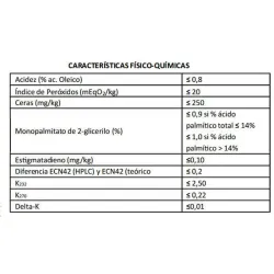 Loxa Envero Hojiblanca Aceite de oliva Virgen extra lata de 0.5 Litros