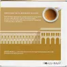 Inspirazione Italiana Espresso Milano