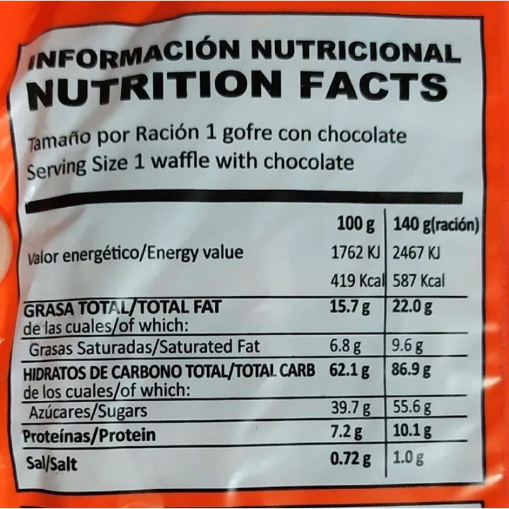 VALOR NUTRICIONAL GOFRES