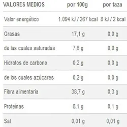 Compra 2 Espresso Intenso y recibe una caja de Doppio gratis - Dolce Gusto