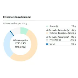 valor nutricional matcha latte 10 cápsulas marca Origen and Sensations DG