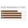 Fanessi Descafeinado 1 kg | Café en grano italiano sin cafeína