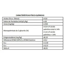 Aceite Virgen Extra Urzante Coupage 5L | Calidad y Sabor Único