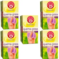 5 cajas de Quema grasa Pompadour Multifusión 25 infusiones 8412900401290