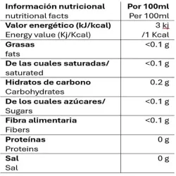 Valor nutricional infusión quema-grasa pompadour