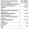 Valor nutricional infusión quema-grasa pompadour